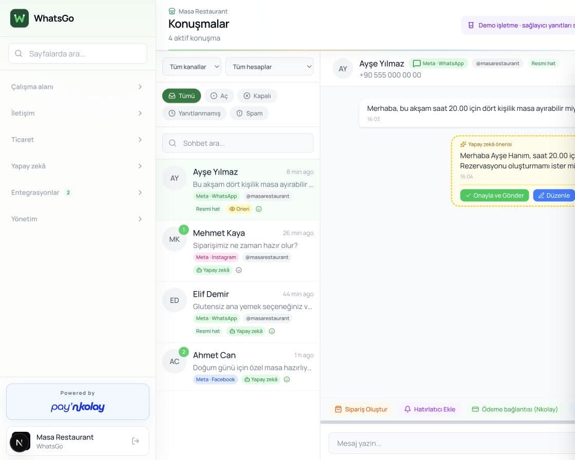 Temsili verilerle WhatsGo gelen kutusu
